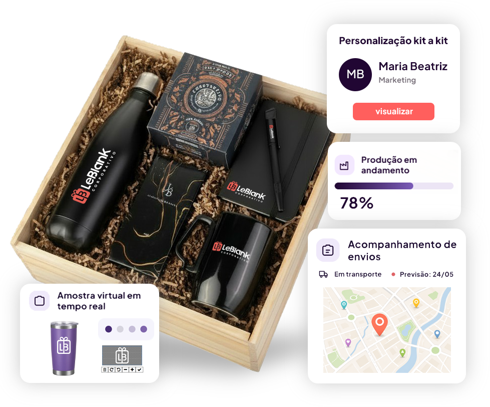 Kit corporativo LeBlank