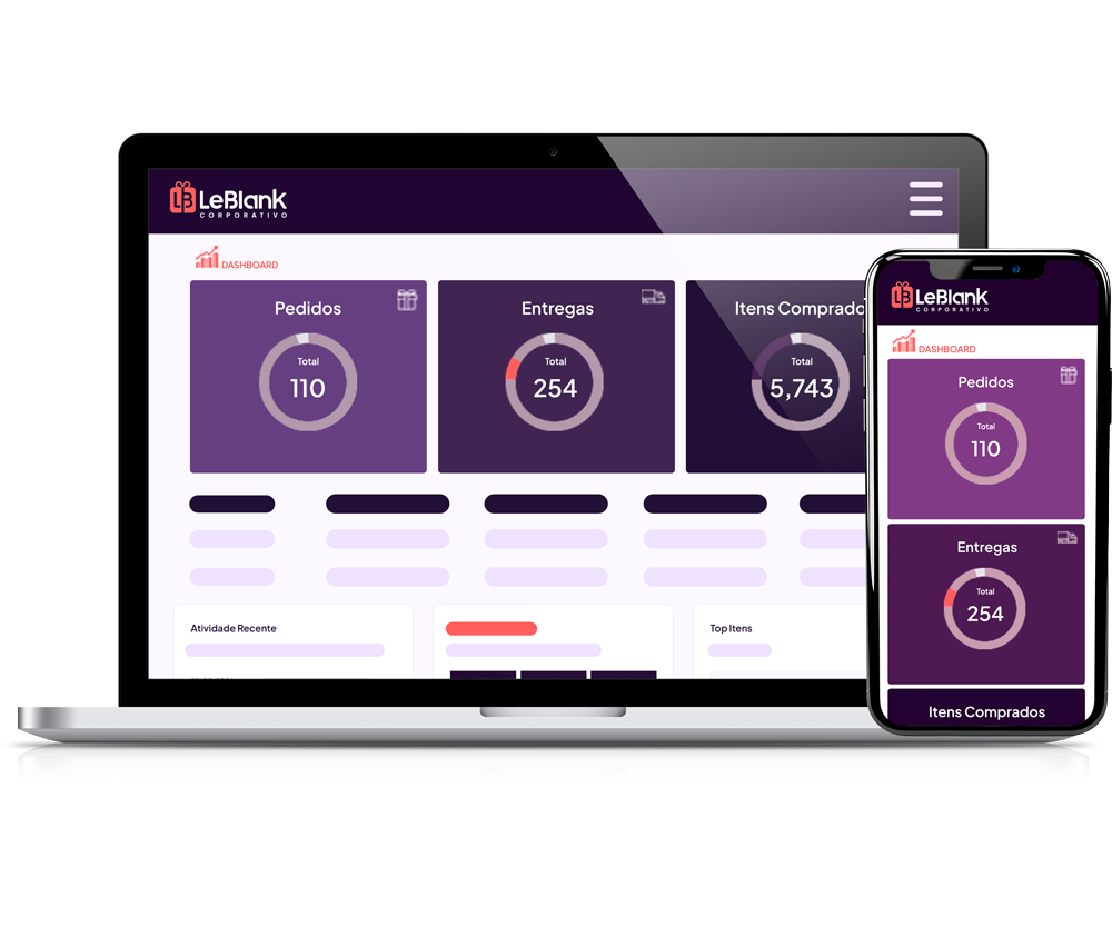 Dashboard da plataforma LeBlank em notebook e celular